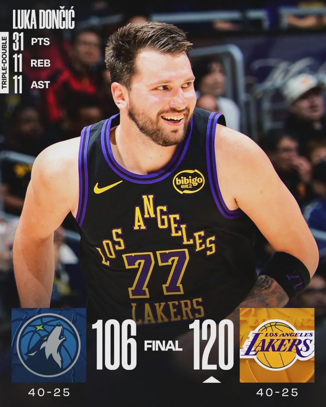 World Cup registration-3-0！湖人成功横扫！詹姆斯离队倒计时